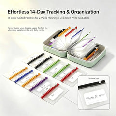 Travel Pill Organizer Binder with 14 Coded Zipper Pouches Waterproof Exterior 3-Ring Writable Labels Crush-Resistant Shell