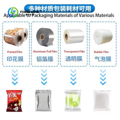 Customized Full Auto Pillow Type Packaging Machine For Food Snack Biscuit Bread Candy Chocolate Wrapping Packing Line