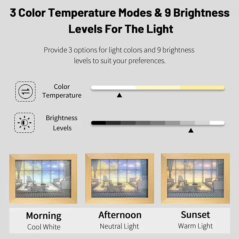 Decorative LED Night Light Painting USB Plug Dimming Wall Artwork Table Lamp Gift Indoor Sunlight Window Photo Night Luminous